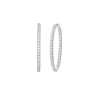 Essentia 2.85 ct Lab Grown Diamond Earrings