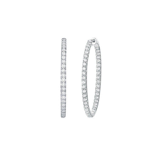 Essentia 2.85 ct Lab Grown Diamond Earrings