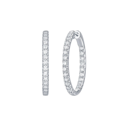 Essentia 1.7 ct Lab Grown Diamond Earrings