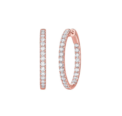 Essentia 1.7 ct Lab Grown Diamond Earrings