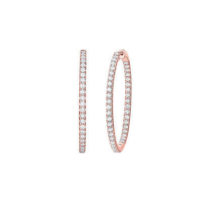 Essentia 2.85 ct Lab Grown Diamond Earrings