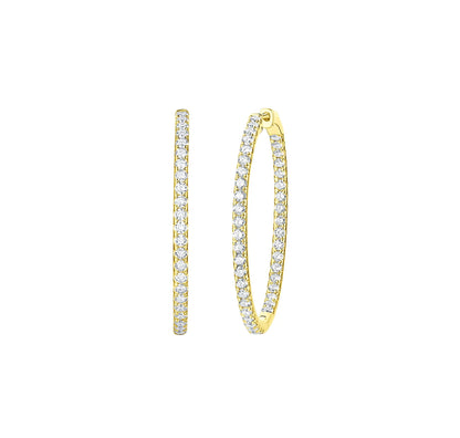 Essentia 2.85 ct Lab Grown Diamond Earrings