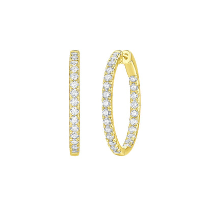 Essentia 1.7 ct Lab Grown Diamond Earrings